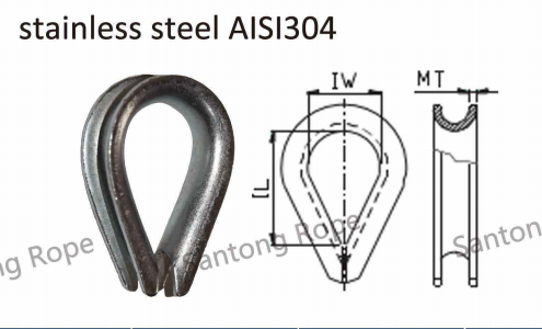 THIMBLE ACC.US-SPEC G-411