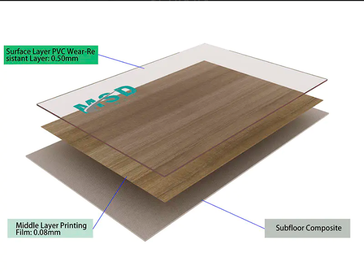 The floor membrane