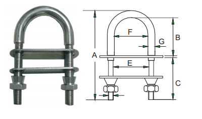 U BOLT AISI316 WITH BREAK NUT