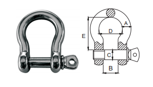 SHACKLES AISI316,BOW TYPE