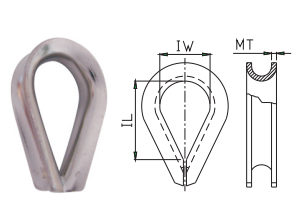 THIMBLE ACC.US-SPEC G-411