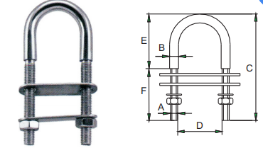 U BOLT AISI304,WITH MACHINED STOPEDGE,2 PLATES AND NUTS