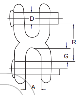 TWIN CLEVIS LING "H"