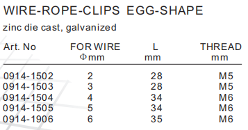 WIRE-ROPE-CLIPS EGG-SHAPE