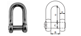 SHACKLES AISI316 WITH SINK PIN