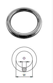 ROUND RING AISI316,WELDED