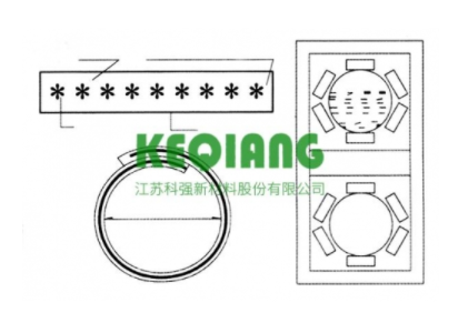 Tubular conveyor belt