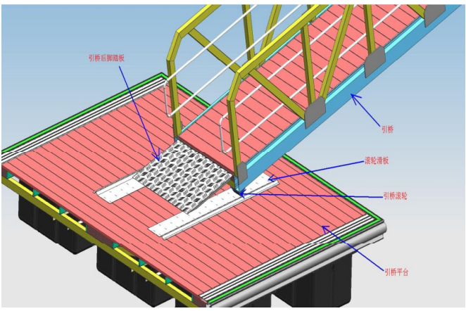 Aluminum lead bridge
