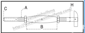 American blade pole basket