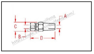 Plug type quick connection