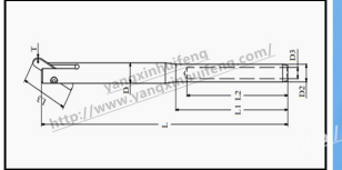 American blade type puller