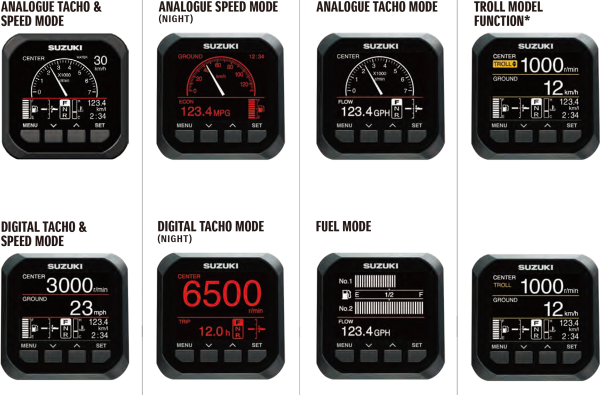 ANALOGUE TACHO & SPEED MODE