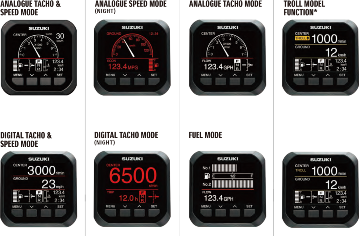 ANALOGUE TACHO & SPEED MODE