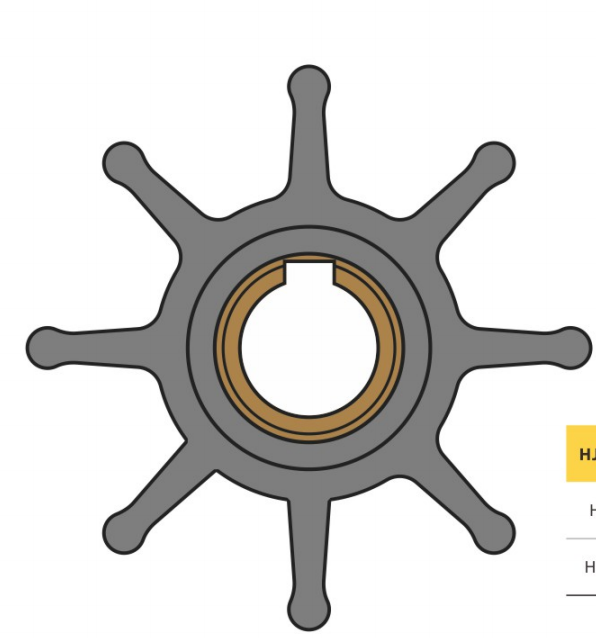 FLEXIBLE IMPELLERS HJB-M-171