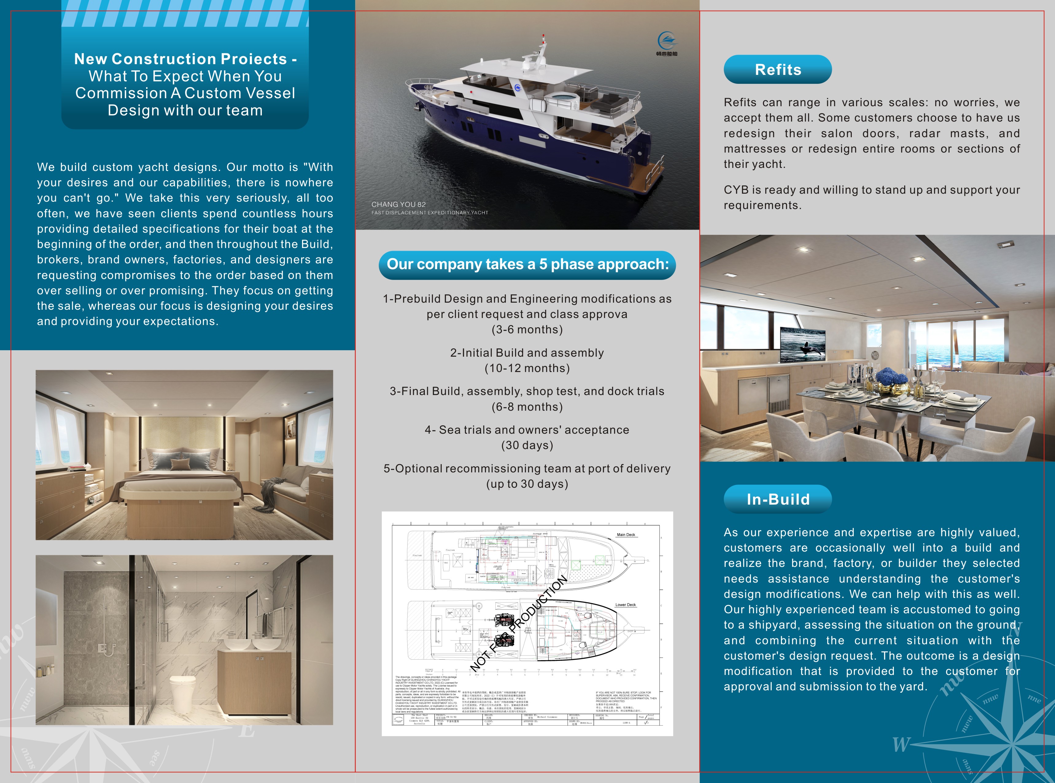 Chang You Yacht Design and Engineering Services