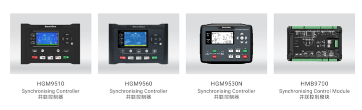 Multi-set Synchronising Solution