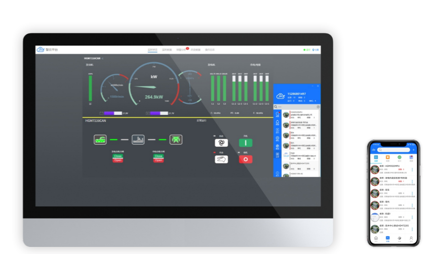 SmartGen Cloud Plus