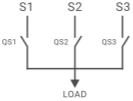 HAT833 Three Power ATS Controller