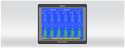 HMU15 Genset Remote Monitoring Controller