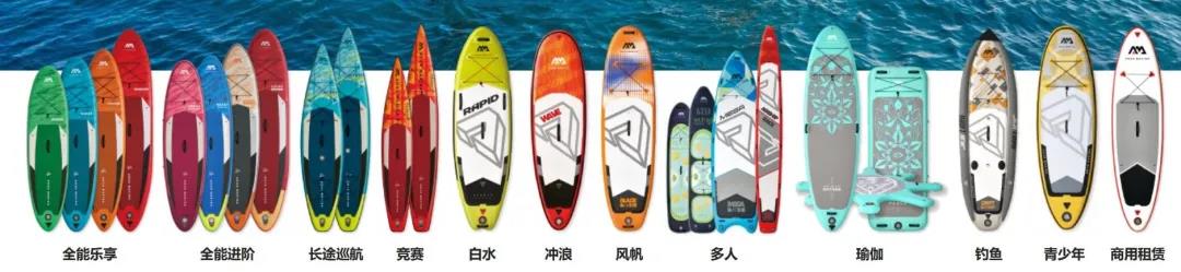 槳板運動——最簡單的裝備 最極致的享受（上）