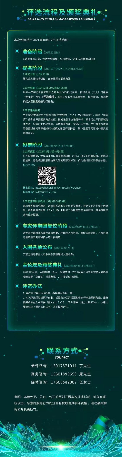 2022上海旅博會(huì)重要活動(dòng) | 第六屆中國(guó)文旅大消費(fèi)年度峰會(huì)暨龍雀獎(jiǎng)?lì)C獎(jiǎng)盛典