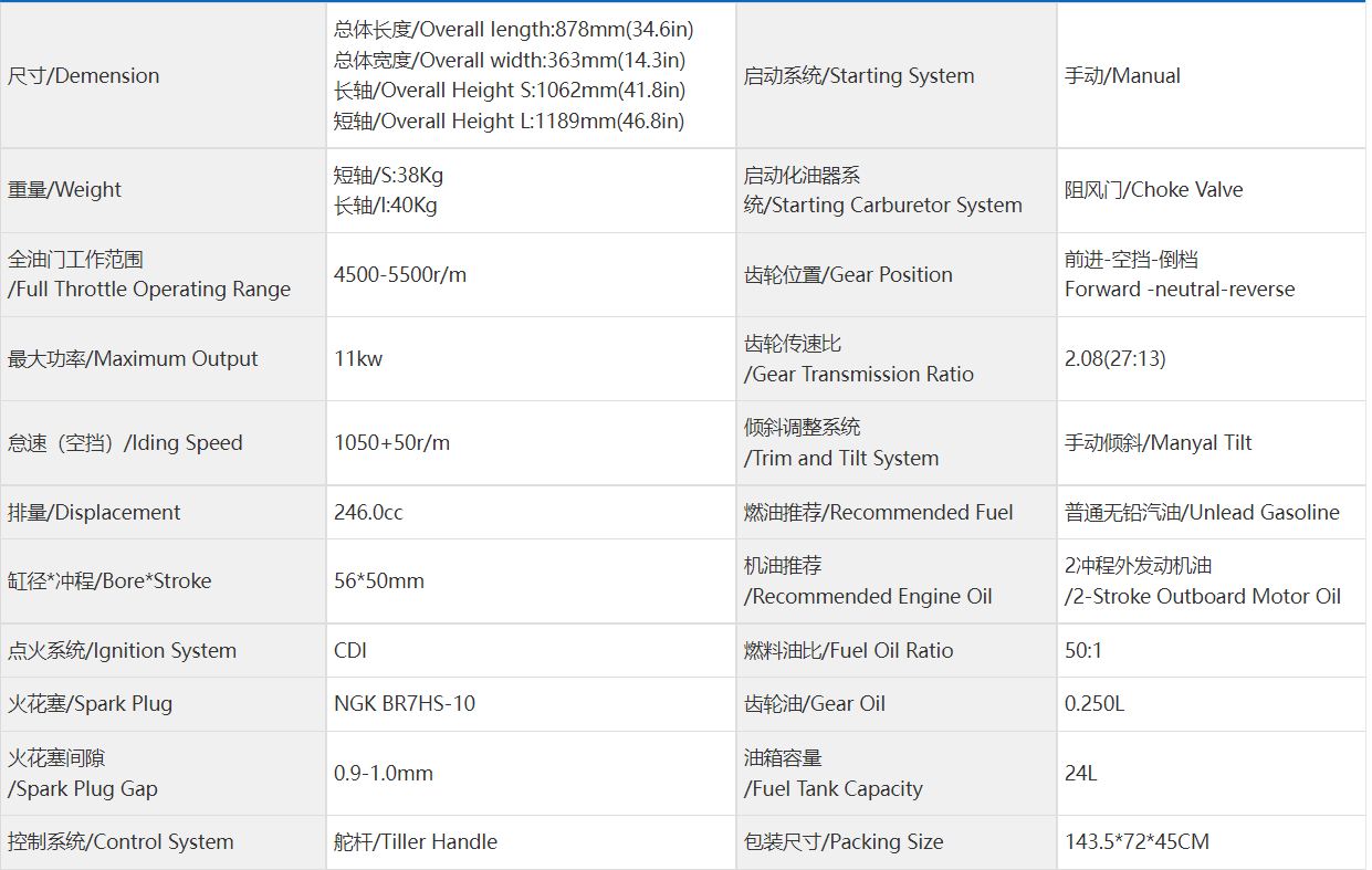 微信截圖_20211213155021.png