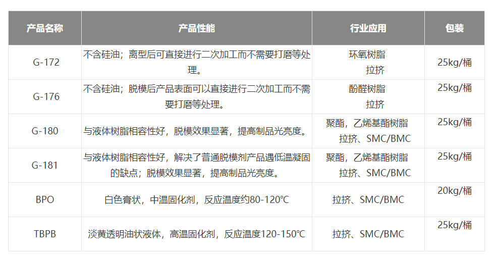 微信截图_20211213171022.png
