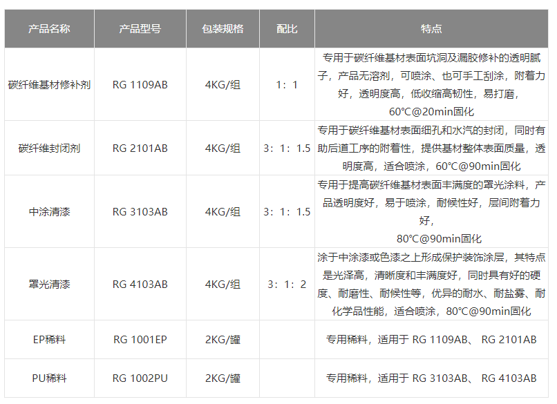微信截图_20211213170311.png