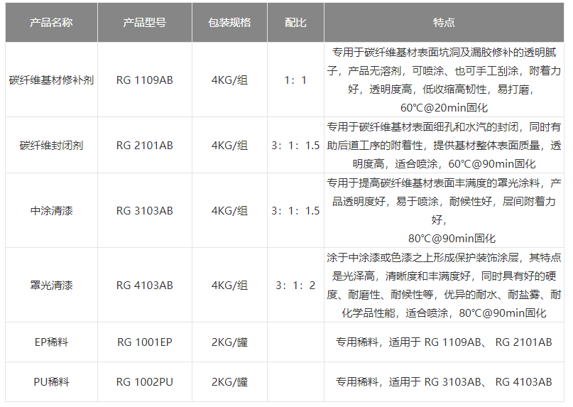 微信截图_20211213170435.png