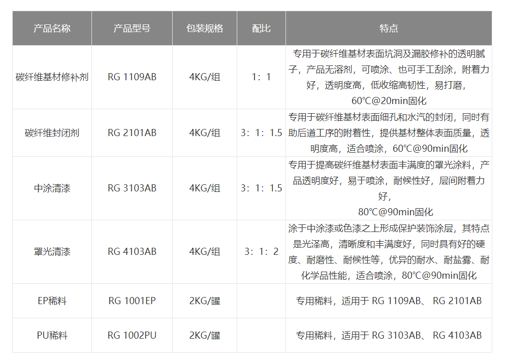 微信截图_20211213170530.png