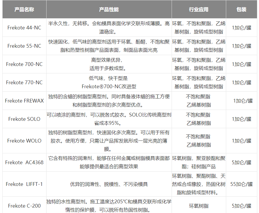 微信截图_20211213171408.png