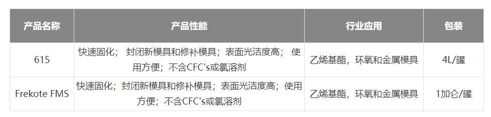 微信截图_20211213171318.png