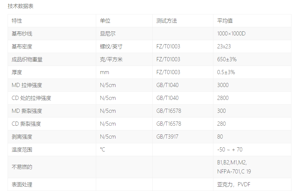 微信截图_20211216104343.png