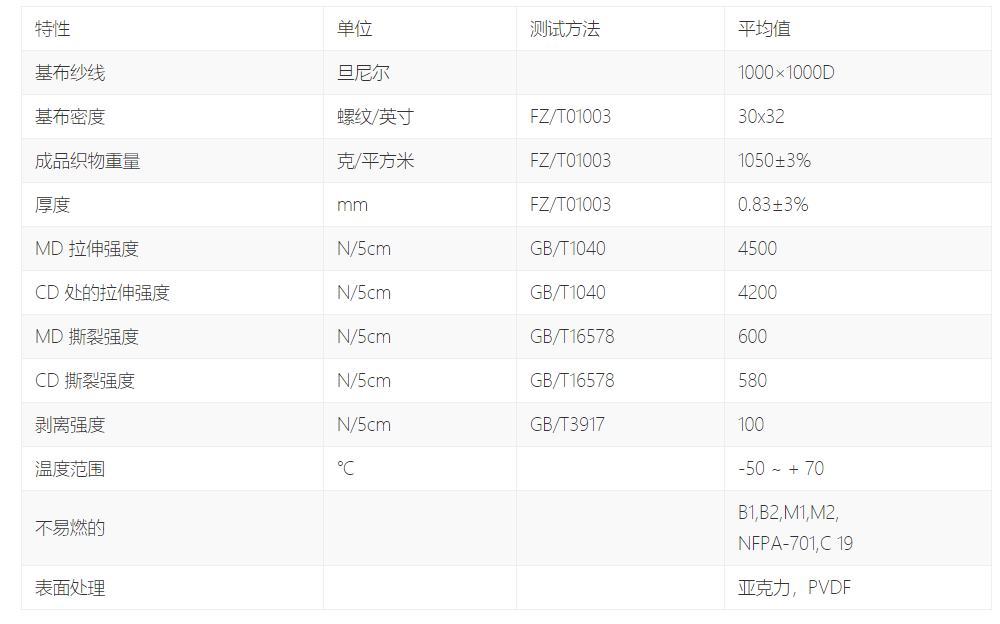微信截图_20211216104549.png