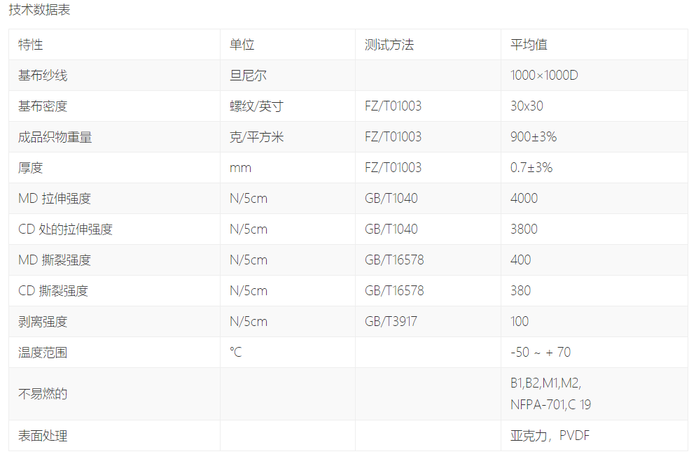 微信截图_20211216104413.png