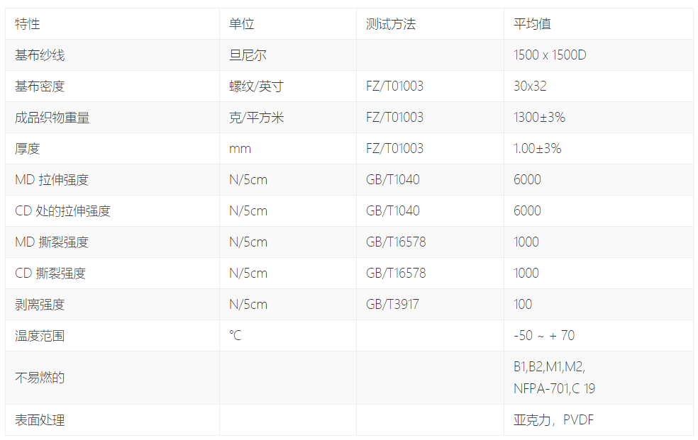 微信截图_20211216104621.png
