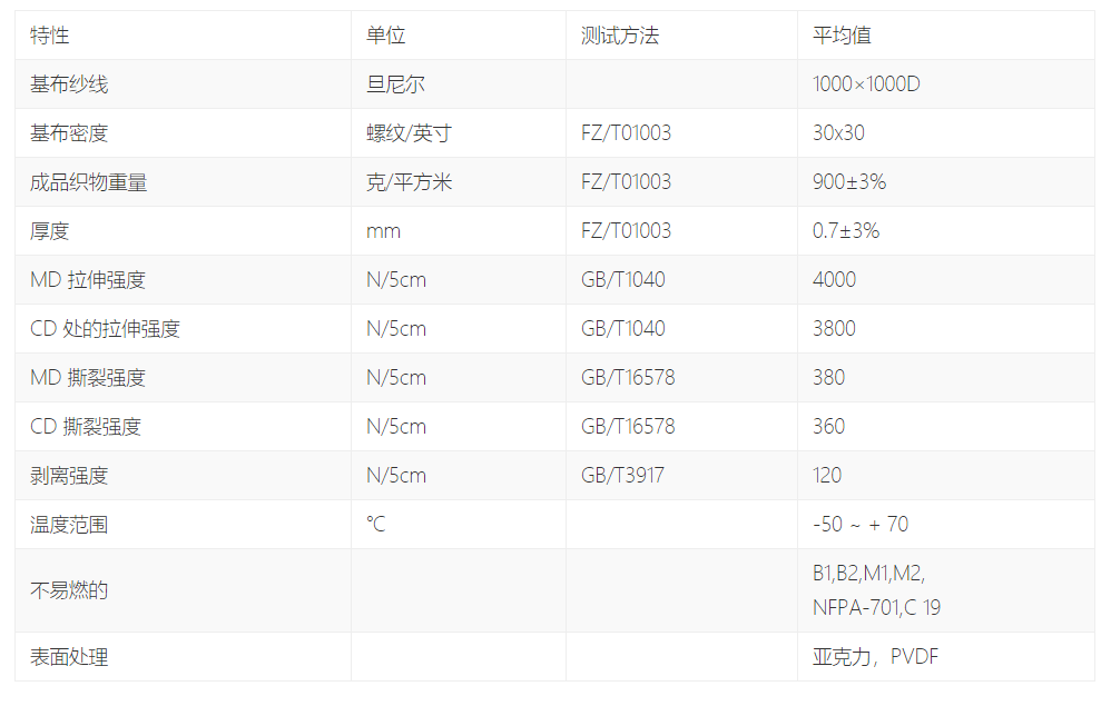 微信截图_20211216104504.png