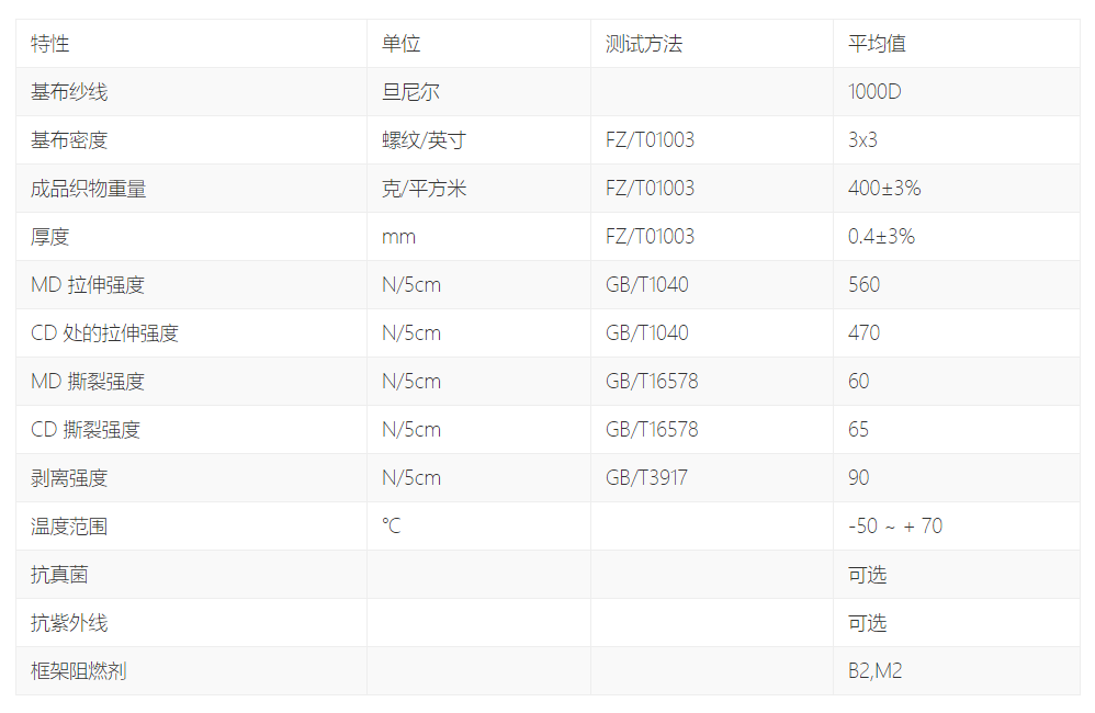 微信截图_20211216104315.png