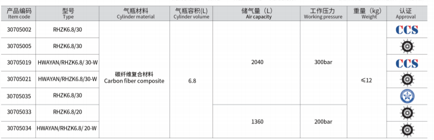 微信截图_20211222113020.png