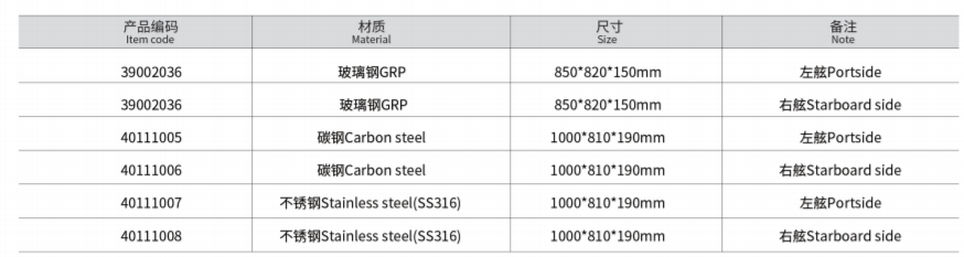 微信截图_20211222095400.png