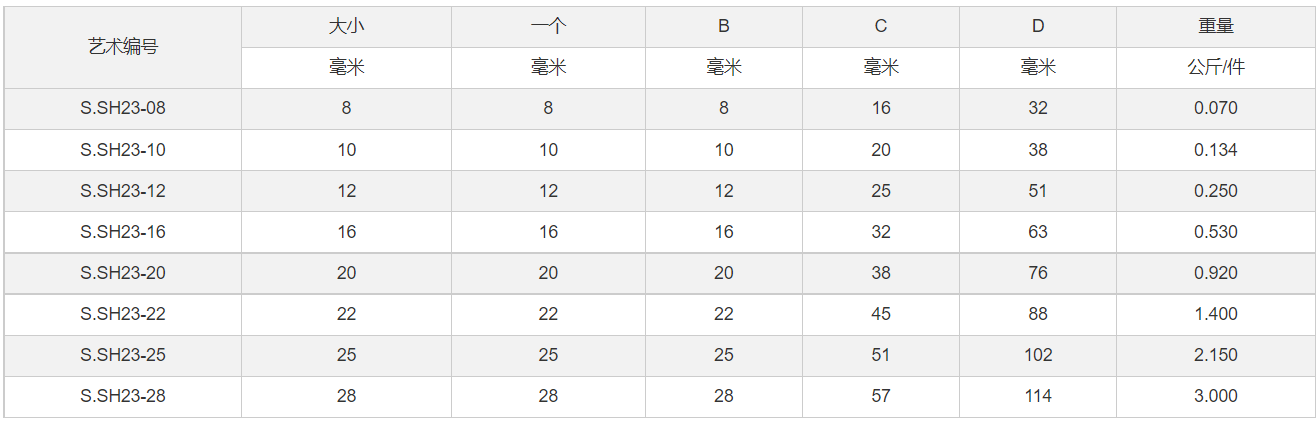 微信截图_20211228140308.png