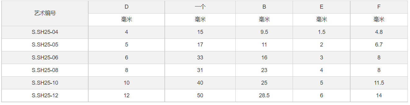 微信截图_20211228141247.png
