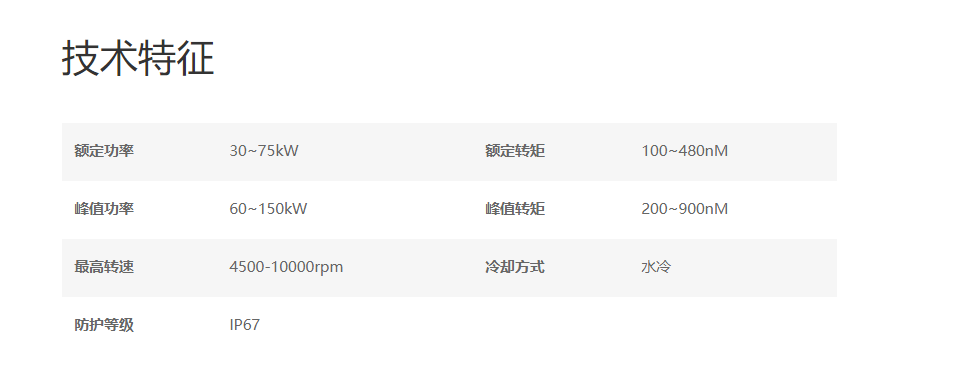 微信截圖_20211228105949.png
