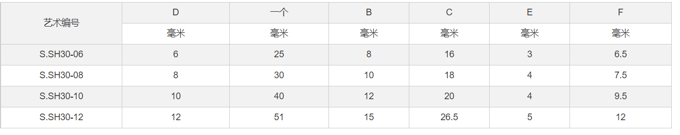 微信截图_20211228141739.png
