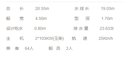 微信截圖_20211230094846.png