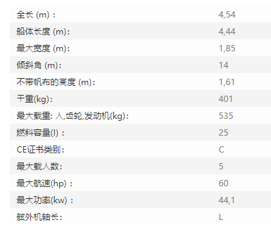 微信截圖_20211230142521.png