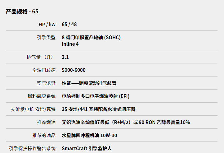 QQ截图20220104144359.png