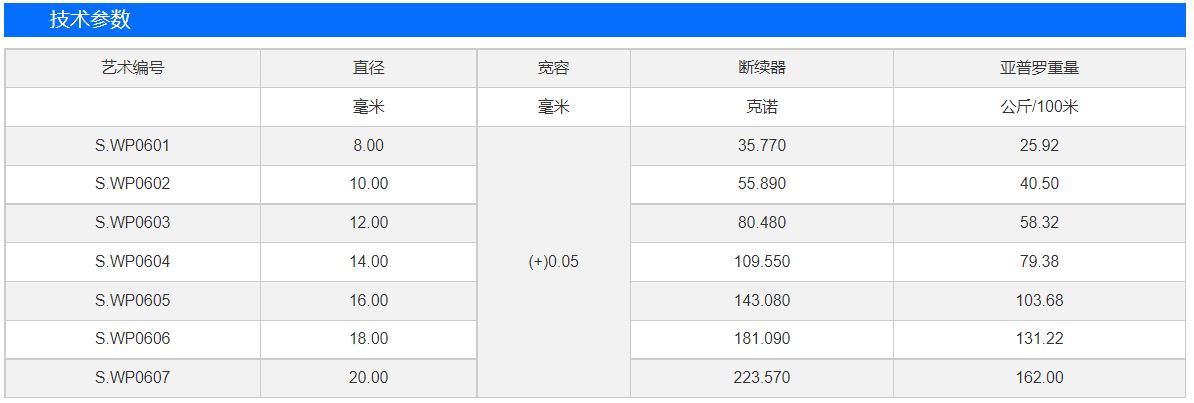 微信截图_20220104111438.png