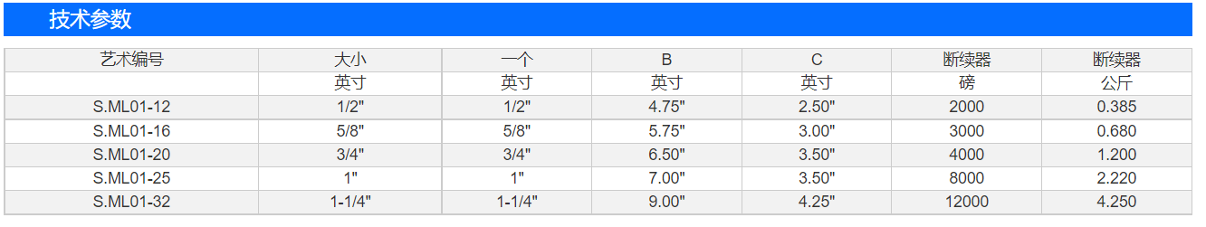微信截圖_20220104104637.png