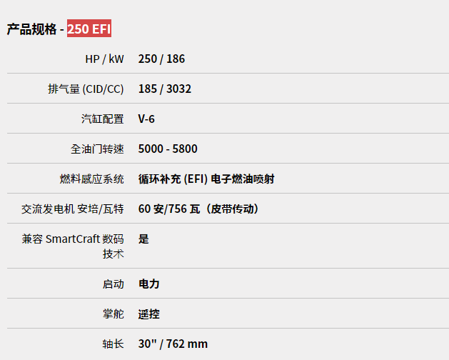 QQ截图20220104141738.png